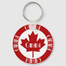 Search for places key rings Heart