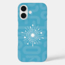 Search for atoms iphone cases Atomic