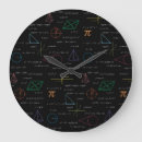 Search for math equation clocks Back to school