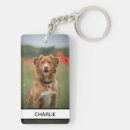 Search for tribute to a dog key rings Pet loss