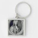 Search for engraving key rings Music