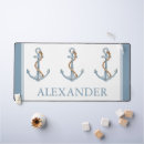 Search for rope mousepads Coastal