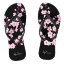 Search for cherry jandals Floral
