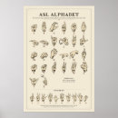Search for asl posters Fingerspelling