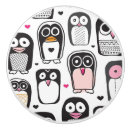 Search for penguin knobs and pulls Cold