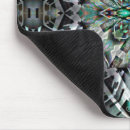 Search for digital graffiti Abstract