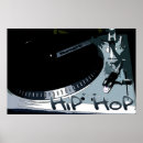 Search for turntables posters Hip hop