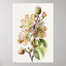Search for ais art Ai generated