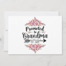Search for grandmother birthday invitations 2025