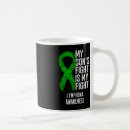 Search for lymphoma mugs Fight