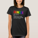 Search for gay definitions tshirts Support