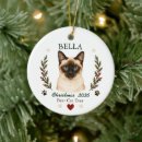 Search for cat dad christmas tree decorations Cute