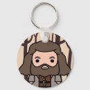 Search for cartoon character key rings Witch