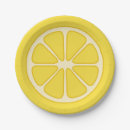 Search for cross section Citrus