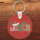 Search for religious key rings Faith