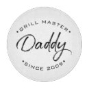 Search for unique chopping boards Chef