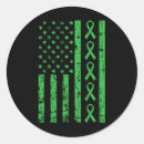 Search for kidney disease stickers Green