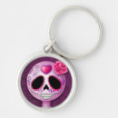 Search for skull key rings Cute