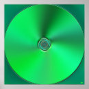 Search for spin posters Music