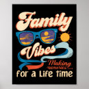 Search for 025 posters Family reunion 2
