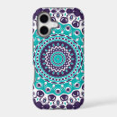 Search for expressions cases Trendy