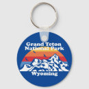 Search for grande round key rings Vintage