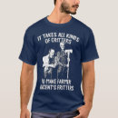 Search for critter clothing Music