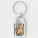 Search for arcade key rings Pinball