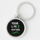 Search for awareness matters key rings Stigma