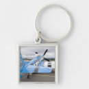 Search for zero key rings Olympia