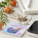 Search for laundry key rings Basket