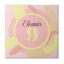 Search for birthday tiles Girly