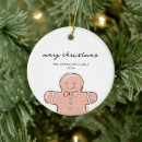 Search for bread christmas tree decorations Gingerbread man
