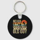 Search for the ultimate key rings Precision sport