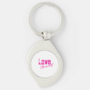 Search for self confidence key rings Empowerment