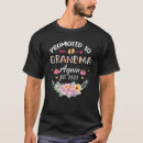 Search for anno clothing Again