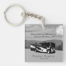 Search for camper key rings Motorhome