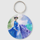 Search for 1800 key rings Blue