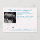Search for travel 4x6 invitations Passport