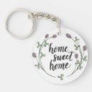 Search for sentiment round key rings Wildapple