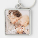 Search for grandmothers key rings Best grandma ever