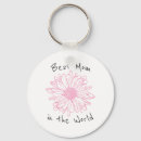 Search for best mum in the world key rings Cute