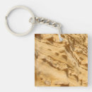Search for the coaste key rings Rocks