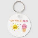 Search for melted key rings Melting
