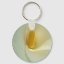 Search for “pure key rings White