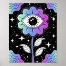 Search for psychedelic eye art Spiritual