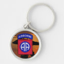 Search for airborne key rings Army