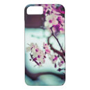 Search for cherry blossoms cases Flower