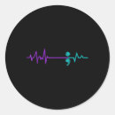 Search for cope stickers Stress management