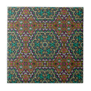 Search for embroidery tiles Tribal